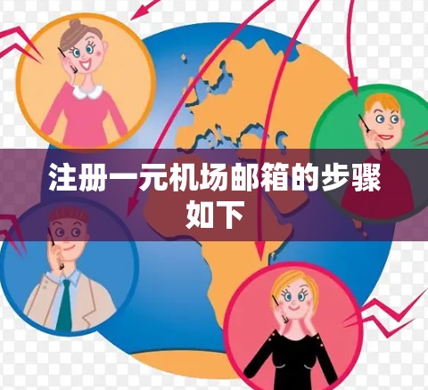 注册一元机场邮箱的步骤如下