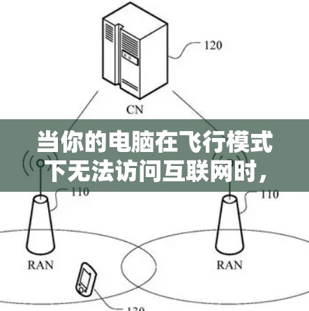 当你的电脑在飞行模式下无法访问互联网时，可能会遇到一元机场错误。这通常是由于飞行模式限制了网络访问。以下是解决问题的分步指南